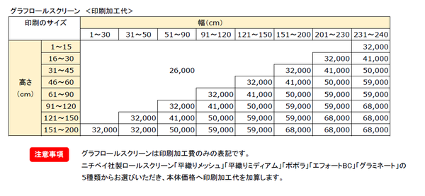 ロールスクリーン価格.png