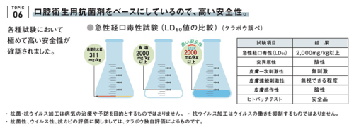 抗ウィルス06.png